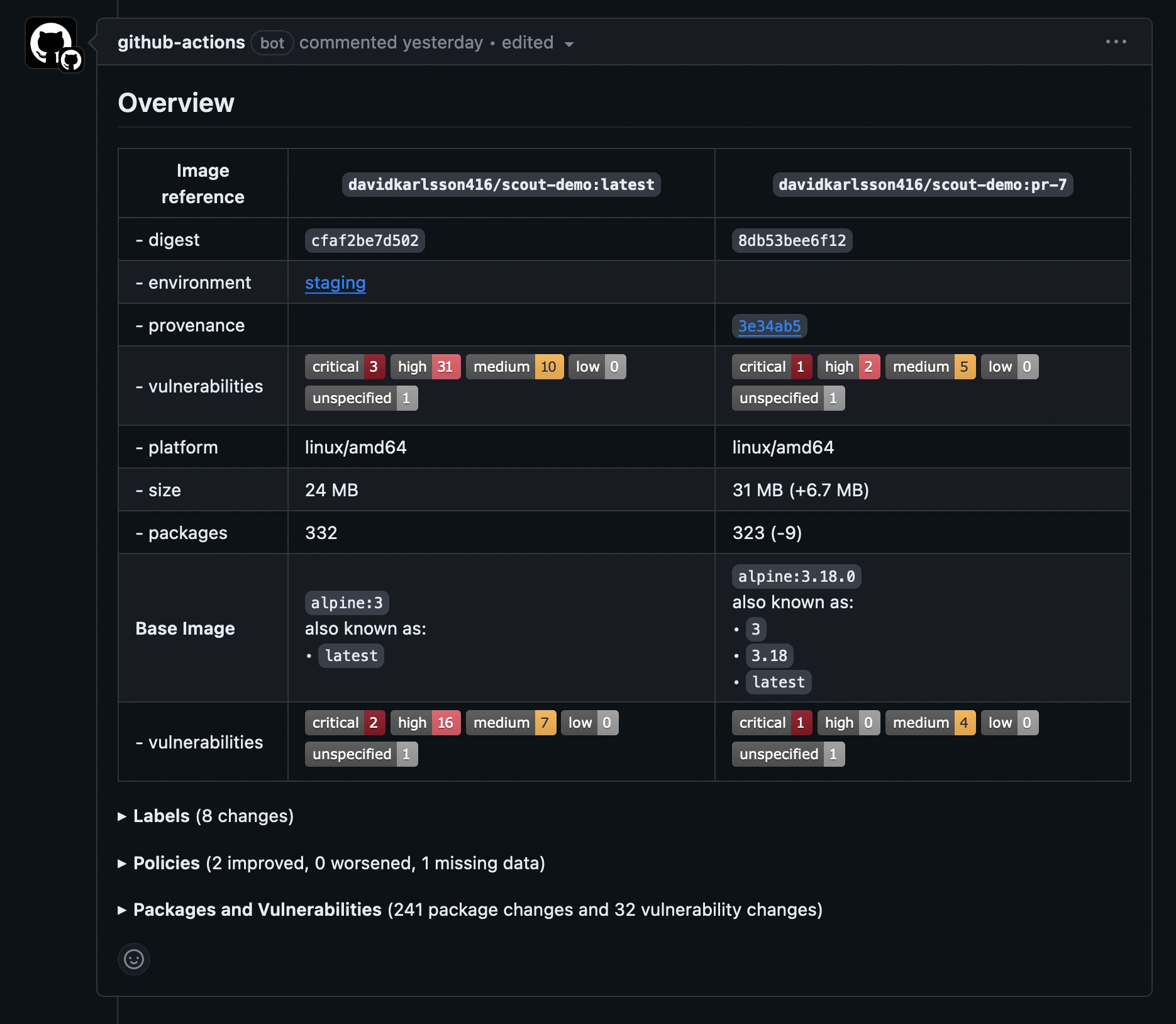 Captura de pantalla que muestra los resultados de la salida de Docker Scout en una GitHub Action